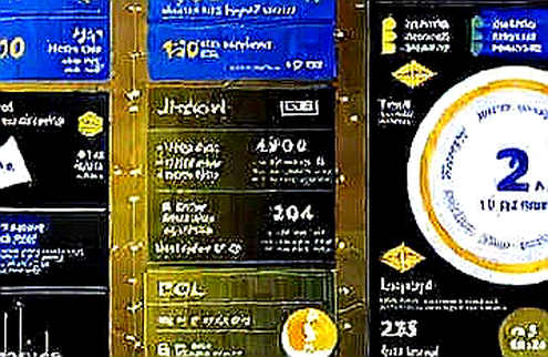 KOSPI lao dốc 6% rồi hồi phục: Bài học cho thị trường crypto từ phân tích vĩ mô KOSPI lao dốc 6% rồi hồi phục: Bài học cho thị trường crypto từ phân tích vĩ mô